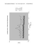 CAPACITIVELY COUPLED DEVICES AND OSCILLATORS diagram and image