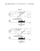 IMAGING APPARATUS, ELECTRONIC DEVICE, PHOTOSTIMULATED LUMINESCENCE     DETECTION SCANNER, AND IMAGING METHOD diagram and image