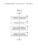 IMAGING APPARATUS, ELECTRONIC DEVICE, PHOTOSTIMULATED LUMINESCENCE     DETECTION SCANNER, AND IMAGING METHOD diagram and image