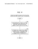 IMAGING APPARATUS, ELECTRONIC DEVICE, PHOTOSTIMULATED LUMINESCENCE     DETECTION SCANNER, AND IMAGING METHOD diagram and image