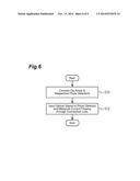 PHOTODETECTING CIRCUIT, OPTICAL RECEIVER, AND PHOTOCURRENT MEASUREMENT     METHOD FOR PHOTO DETECTOR diagram and image