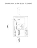 PHOTON COUNTING CONTROLLER, RADIOGRAPHIC IMAGING APPARATUS, AND CONTROL     METHOD OF PHOTON COUNTING CONTROLLER diagram and image