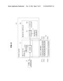 PHOTON COUNTING CONTROLLER, RADIOGRAPHIC IMAGING APPARATUS, AND CONTROL     METHOD OF PHOTON COUNTING CONTROLLER diagram and image