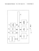 Use of Windowed Mass Spectrometry Data for Retention Time Determination or     Confirmation diagram and image