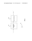 Use of Windowed Mass Spectrometry Data for Retention Time Determination or     Confirmation diagram and image