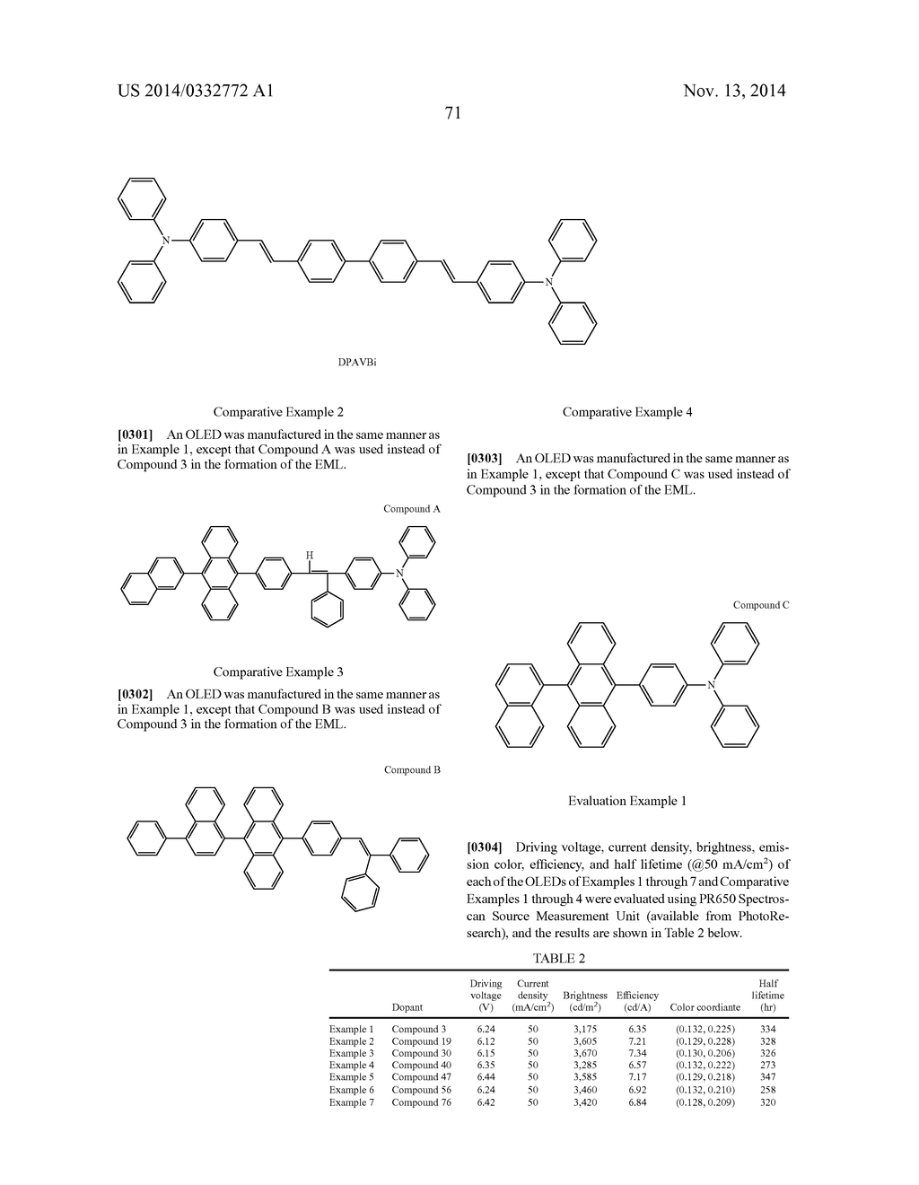 STYRL-BASED COMPOUND AND ORGANIC LIGHT EMITTING DIODE COMPRISING THE SAME - diagram, schematic, and image 73