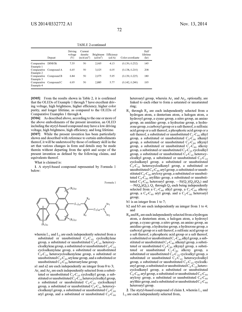 STYRL-BASED COMPOUND AND ORGANIC LIGHT EMITTING DIODE COMPRISING THE SAME - diagram, schematic, and image 74