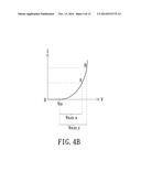 PIXEL CIRCUIT AND DISPLAY APPARATUS USING THE SAME diagram and image