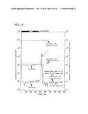 SEMICONDUCTOR DEVICE AND METHOD FOR MANUFACTURING THE SAME diagram and image