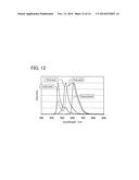 Light-Emitting Panel, Light-Emitting Device, and Method for Manufacturing     the Light-Emitting Panel diagram and image