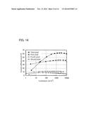 Light-Emitting Panel, Light-Emitting Device, and Method for Manufacturing     the Light-Emitting Panel diagram and image