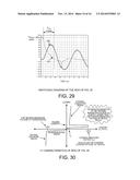 HIGH VOLTAGE BREAKOVER DIODE HAVING COMPARABLE FORWARD BREAKOVER AND     REVERSE BREAKDOWN VOLTAGES diagram and image