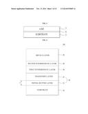 SEMICONDUCTOR DEVICE AND METHOD OF MANUFACTURING THE SAME diagram and image