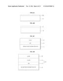 SEMICONDUCTOR DEVICE AND METHOD OF MANUFACTURING THE SAME diagram and image