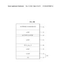 SEMICONDUCTOR DEVICE AND METHOD OF MANUFACTURING THE SAME diagram and image