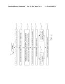 SYSTEM AND METHODS FOR CONVERTING PLANAR DESIGN TO FINFET DESIGN diagram and image