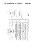 SYSTEM AND METHODS FOR CONVERTING PLANAR DESIGN TO FINFET DESIGN diagram and image