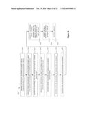 SYSTEM AND METHODS FOR CONVERTING PLANAR DESIGN TO FINFET DESIGN diagram and image