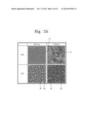 METHOD OF FABRICATING SEMICONDUCTOR DEVICE diagram and image