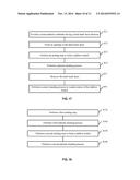 SHALLOW TRENCH AND FABRICATION METHOD diagram and image