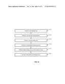 SHALLOW TRENCH AND FABRICATION METHOD diagram and image