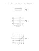 MgO-Based Coating for Electrically Insulating Semiconductive Substrates     and Production Method Thereof diagram and image