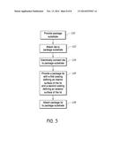 PACKAGES AND METHODS FOR PACKAGING diagram and image