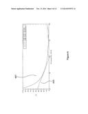 COMPOSITE RECONSTITUTED WAFER STRUCTURES diagram and image