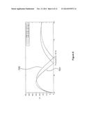 COMPOSITE RECONSTITUTED WAFER STRUCTURES diagram and image