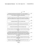 MULTICHIP INTEGRATION WITH THROUGH SILICON VIA (TSV) DIE EMBEDDED IN     PACKAGE diagram and image