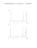 CURABLE RESIN COMPOSITION AND CURED PRODUCT THEREOF diagram and image