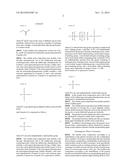 CURABLE RESIN COMPOSITION AND CURED PRODUCT THEREOF diagram and image