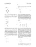 CURABLE RESIN COMPOSITION AND CURED PRODUCT THEREOF diagram and image