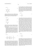 CURABLE RESIN COMPOSITION AND CURED PRODUCT THEREOF diagram and image