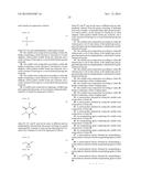 CURABLE RESIN COMPOSITION AND CURED PRODUCT THEREOF diagram and image