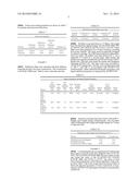 MELT PROCESSABLE COMPOSITION FROM RECYCLED MULTI-LAYER ARTICLES CONTAINING     A FLUOROPOLYMER LAYER diagram and image