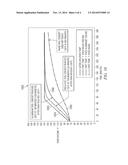 THERMALLY EFFICIENT TOOLING FOR COMPOSITE COMPONENT MANUFACTURING diagram and image