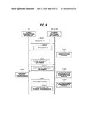 POWER TRANSMITTING APPARATUS, POWER TRANSMITTING METHOD, AND STORAGE     MEDIUM diagram and image