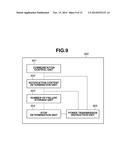 POWER TRANSMITTING APPARATUS, POWER TRANSMITTING METHOD, AND STORAGE     MEDIUM diagram and image