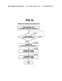 POWER TRANSMITTING APPARATUS, POWER TRANSMITTING METHOD, AND STORAGE     MEDIUM diagram and image