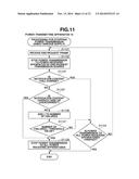 POWER TRANSMITTING APPARATUS, POWER TRANSMITTING METHOD, AND STORAGE     MEDIUM diagram and image