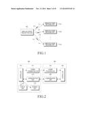 DIFFERENTIAL LOAD DETECTING METHOD FOR DETECTING A WIRELESS POWER RECEIVER     IN WIRELESS POWER NETWORK AND WIRELESS POWER TRANSMITTER diagram and image