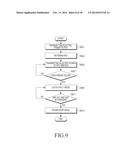 DIFFERENTIAL LOAD DETECTING METHOD FOR DETECTING A WIRELESS POWER RECEIVER     IN WIRELESS POWER NETWORK AND WIRELESS POWER TRANSMITTER diagram and image