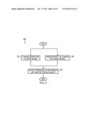 INDUCTIVE POWER TRANSFER diagram and image