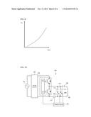 POWER TRANSMITTING APPARATUS AND POWER TRANSMITTING METHOD diagram and image