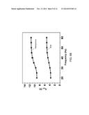 NANOPOROUS PIEZOELECTRIC POLYMER FILMS FOR MECHANICAL ENERGY HARVESTING diagram and image