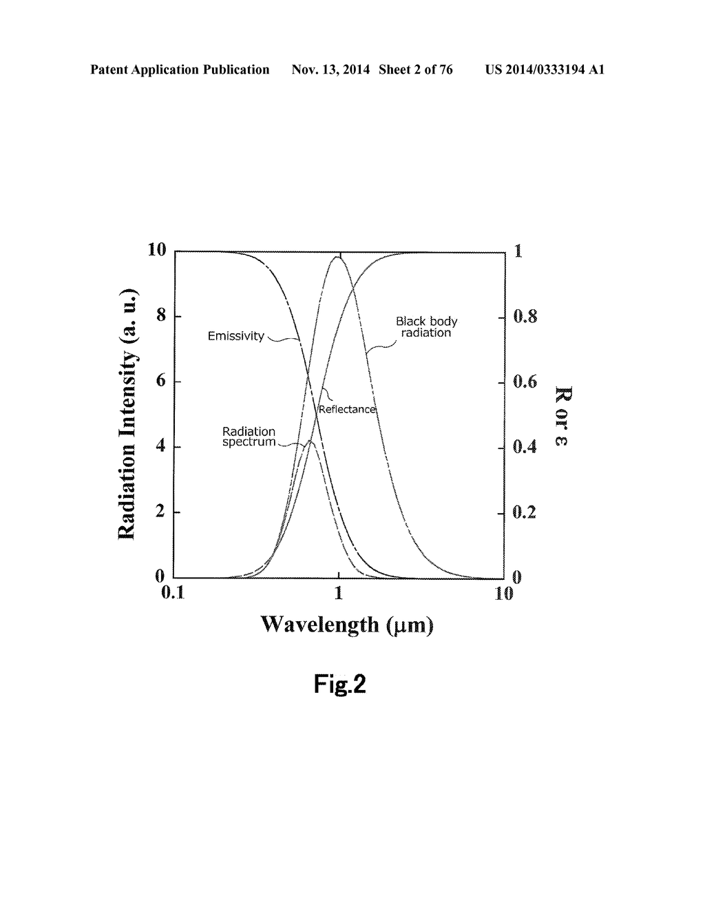 LIGHT SOURCE DEVICE AND FILAMENT - diagram, schematic, and image 03