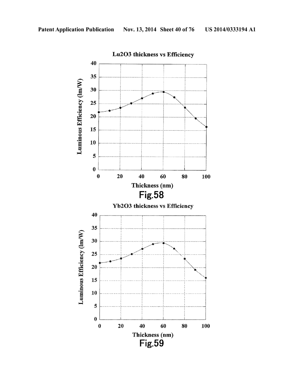 LIGHT SOURCE DEVICE AND FILAMENT - diagram, schematic, and image 41