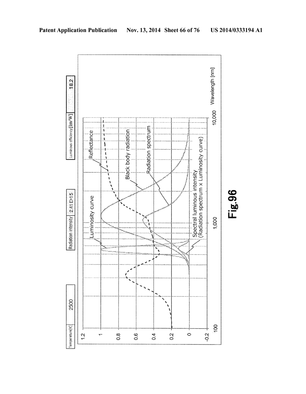 LIGHT SOURCE DEVICE AND FILAMENT - diagram, schematic, and image 67