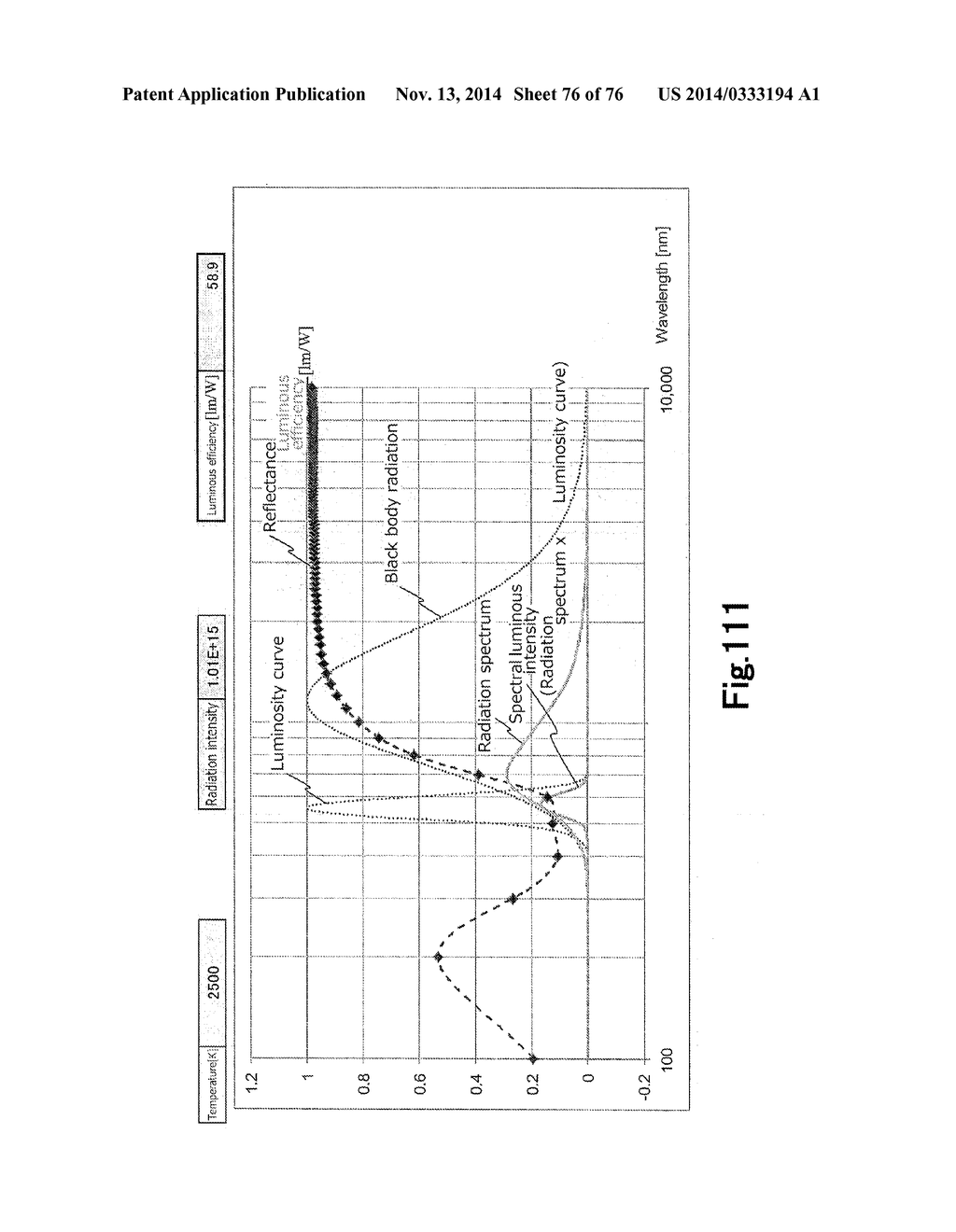 LIGHT SOURCE DEVICE AND FILAMENT - diagram, schematic, and image 77